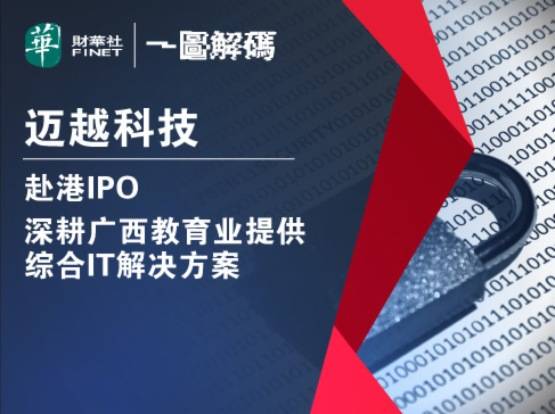 三期必出一期香港免费,决策支持方案_FJQ57.288内置版