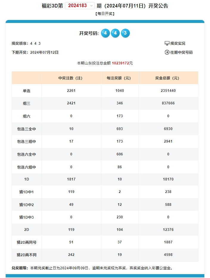 奥门开奖结果+开奖记录2024年资料网站,创新策略设计_SJF57.954时空版