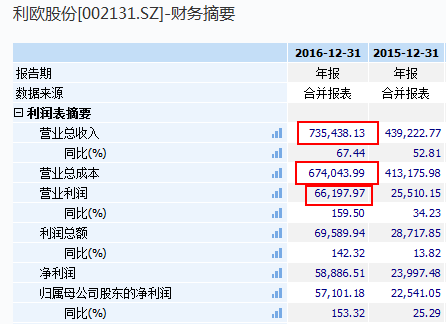 2024年香港管家婆资料图,智能监测记录_QCX57.161增强版
