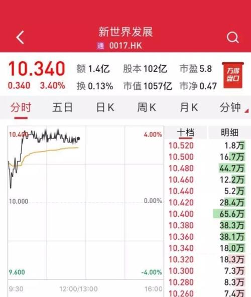 香港6合开奖结果+开奖记录2023,快速问题解答_KCU57.687修改版