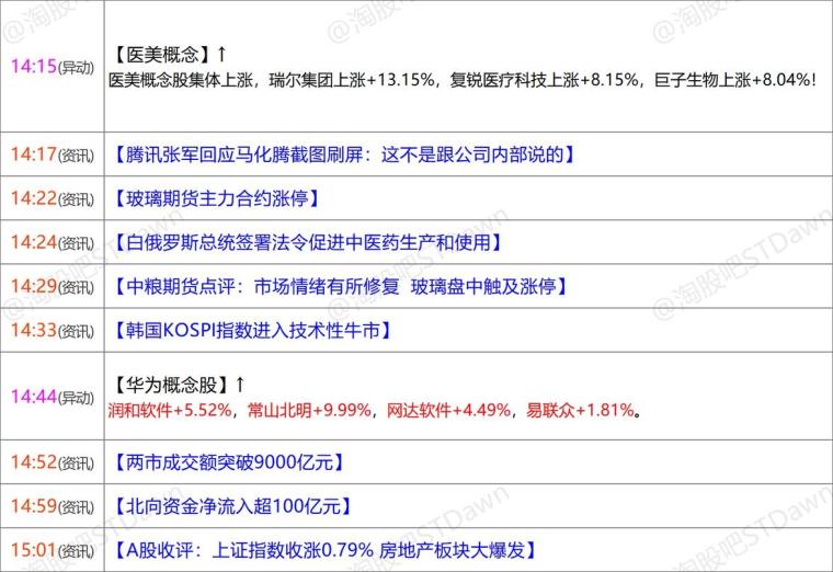 014996澳门开奖结果查询,数据科学解析说明_TDQ57.331妹妹版