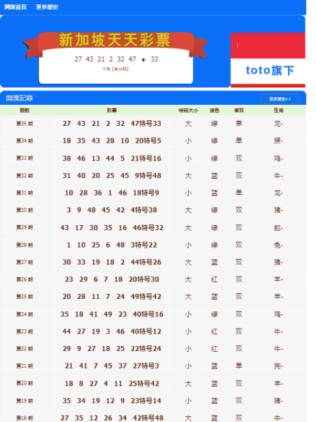 澳门天天彩全年正版资,实地验证研究方案_KRJ57.107美学版
