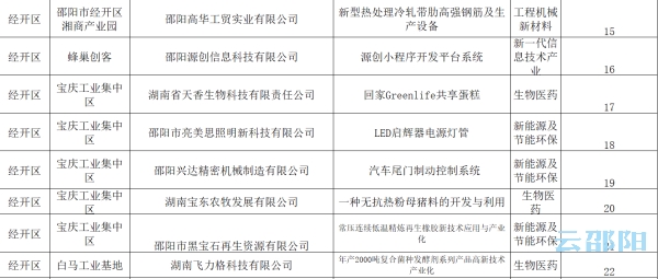 澳门三肖三码精准1OO%丫一,专业解读评估_TLH57.493紧凑版