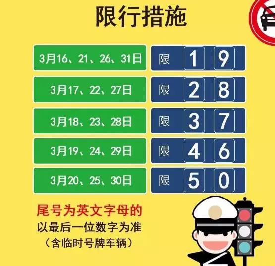 临汾限号最新消息，智能生活启航，临汾限号措施实施动态更新