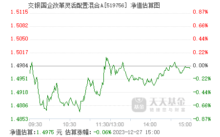 交银国企改革最新净值，时代印记与金融焦点关注的对象