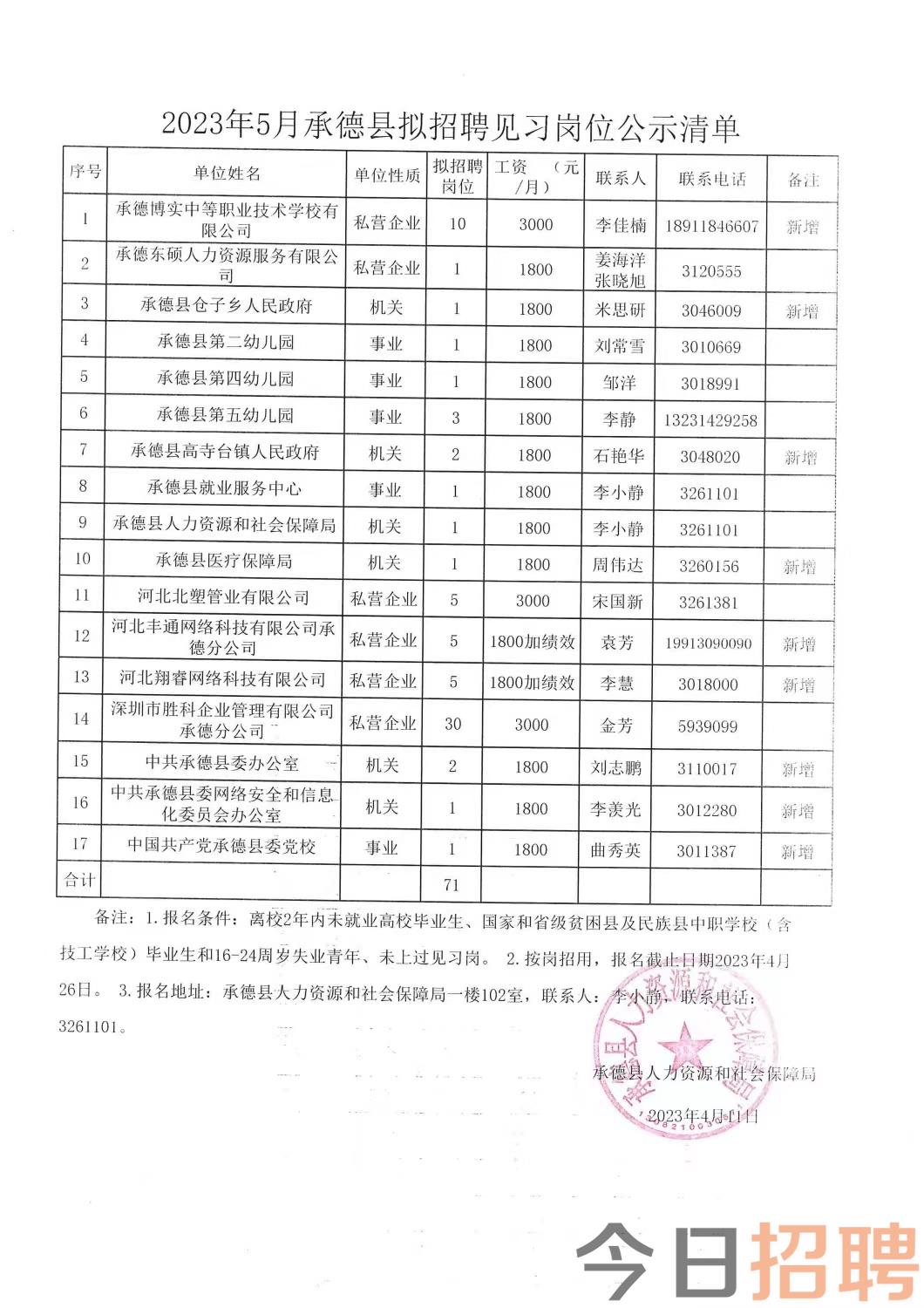新源县最新招聘信息，变化中的机遇与成长力量，探寻学习与职业发展的交汇点