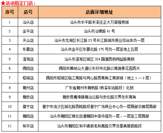 清超市欲最新章节列表,清超市欲最新章节列表，小巷中的隐藏瑰宝
