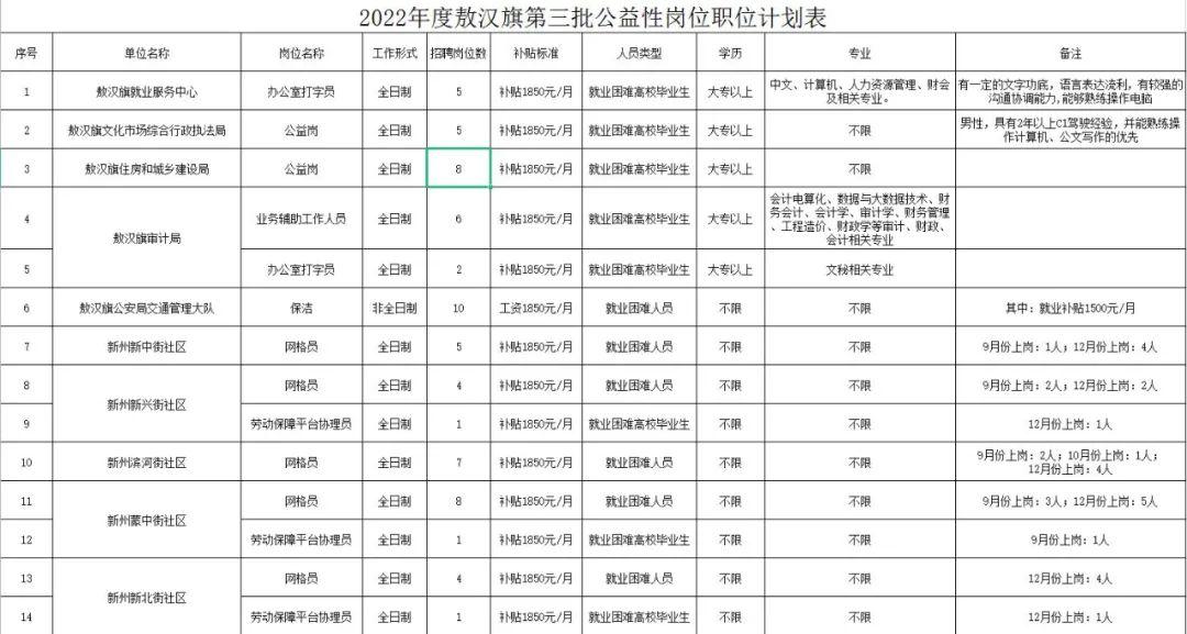 产品中心 第282页