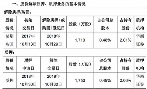 康得新股票最新动态及小巷深处的惊喜