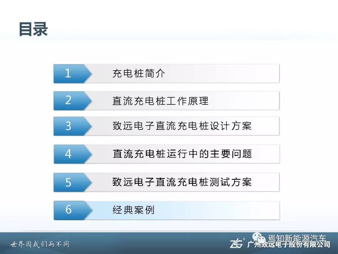 2024年全年资料免费大全,快速解答方案设计_程序版39.660