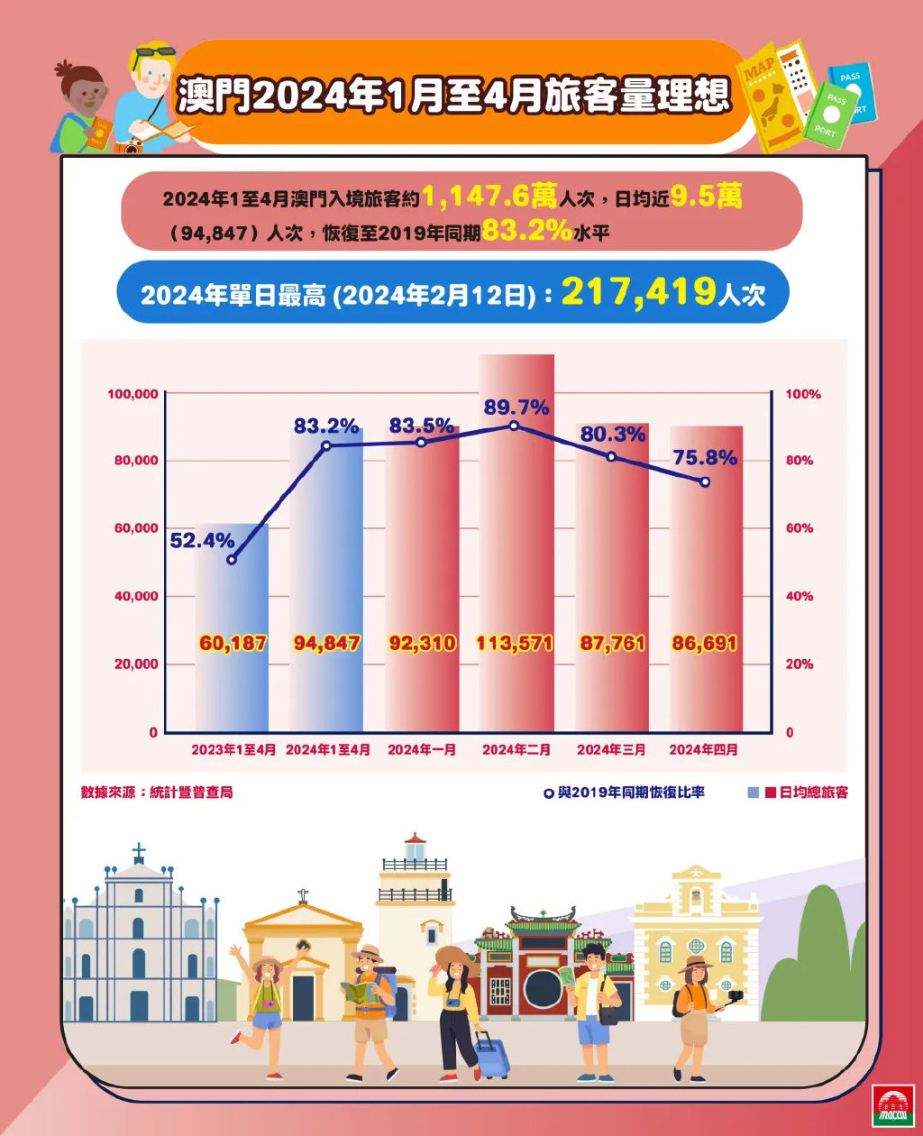 2024澳门免费资料,正版资料,高效计划实施_儿童版83.703