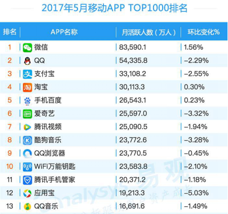 新澳天天开奖免费资料大全最新,实证分析细明数据_参与版29.762