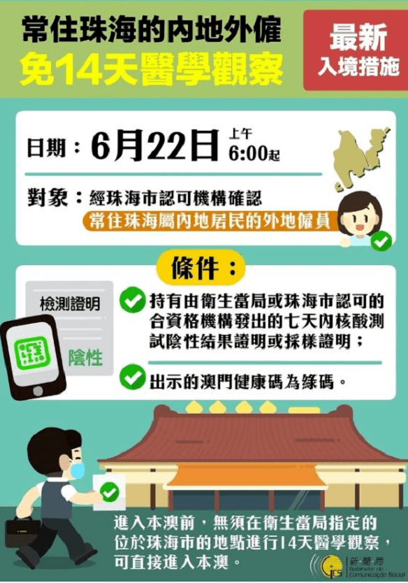新澳精选资料免费提供,最新答案诠释说明_装饰版86.372