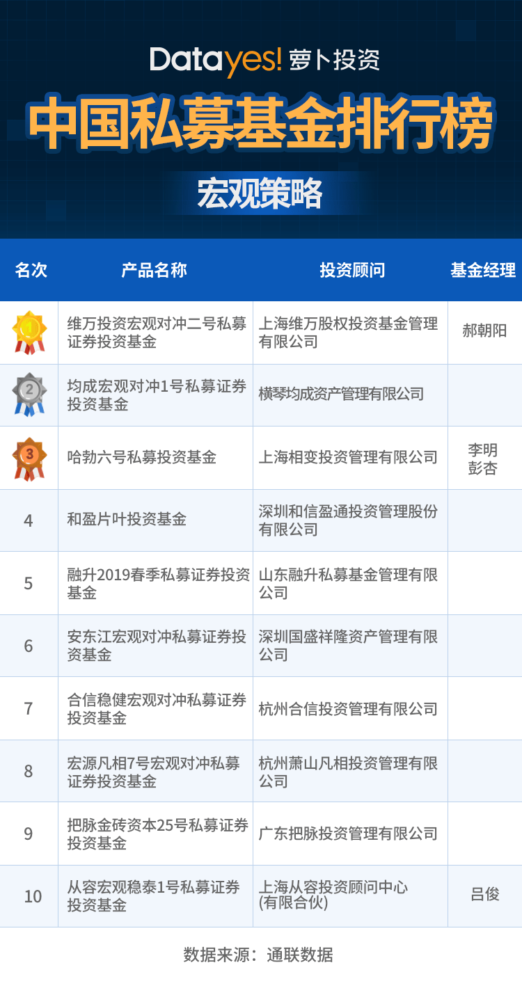 新澳门2024天天彩管家婆资料,数据驱动方案_体验式版本22.267