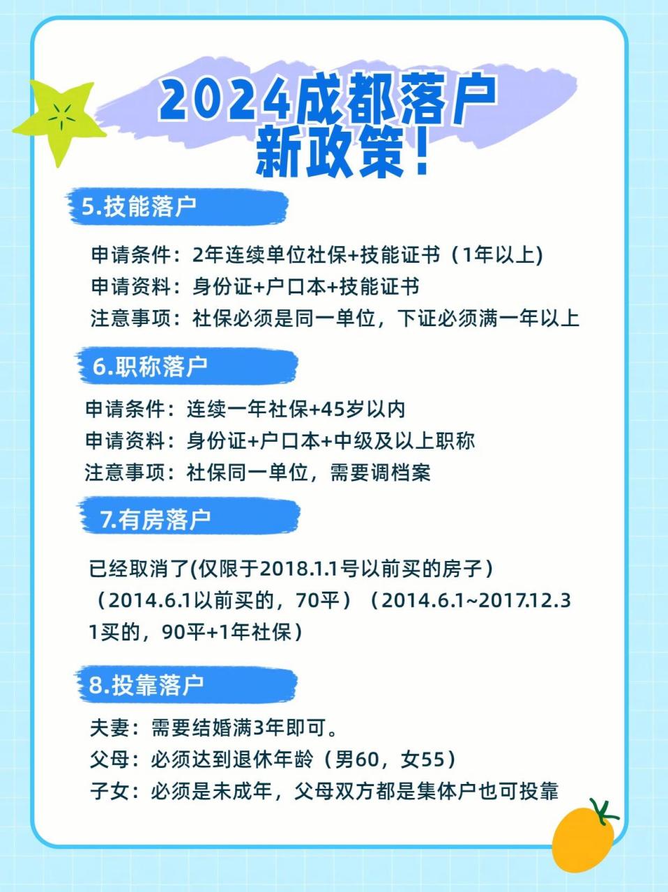 2024青岛积分落户最新动态与日常故事，落户路上的小确幸