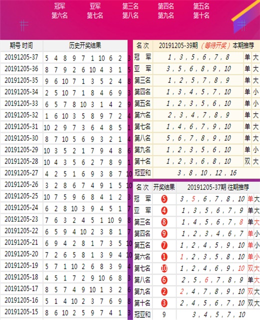 港彩二四六天天好资料,全面实施策略设计_线上版56.488