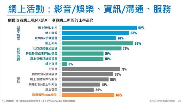 澳门一码一码100准确张子慧,实证分析细明数据_媒体宣传版80.468