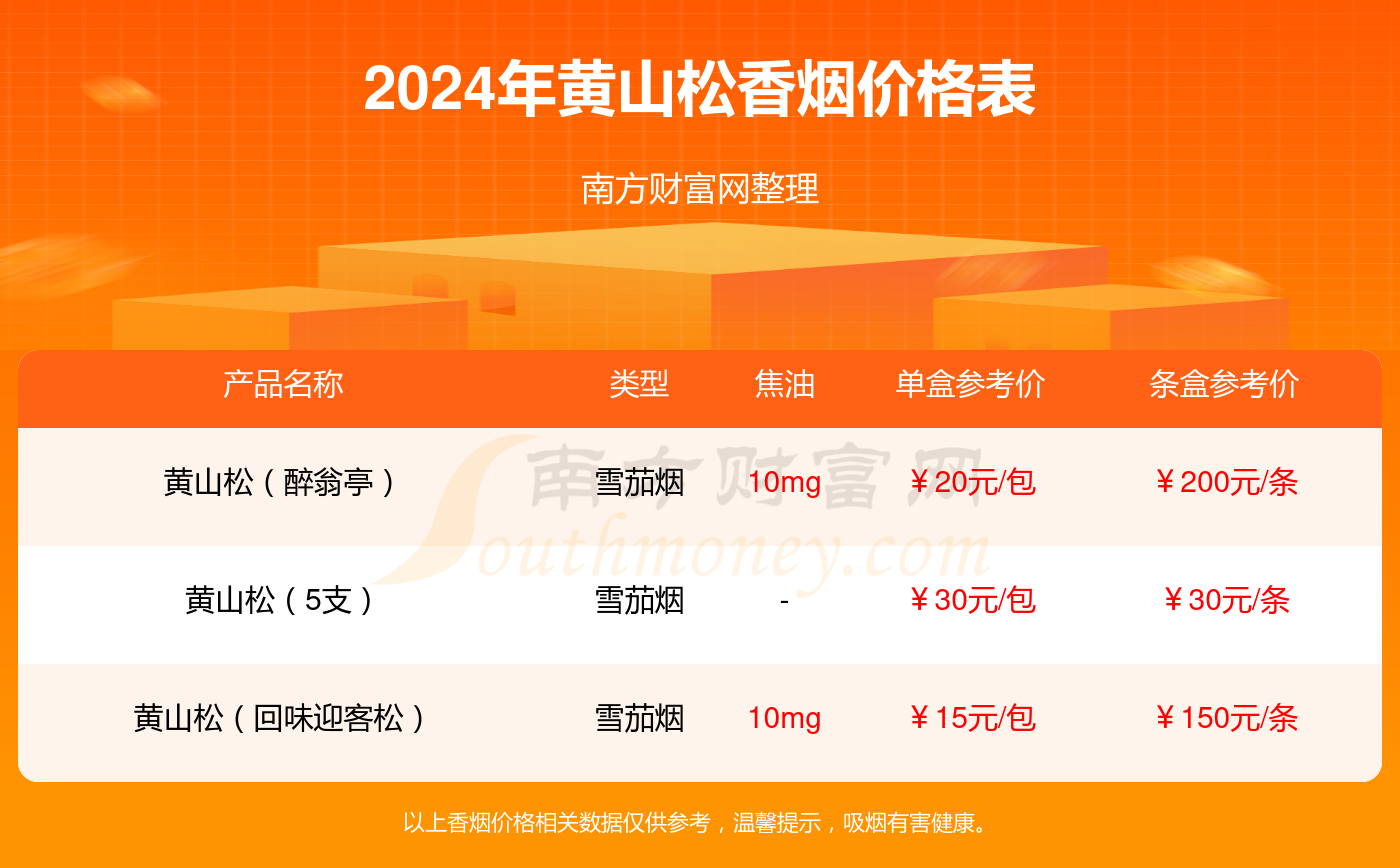 王中王一码一肖一特一中2024年,数据整合决策_影视版85.817