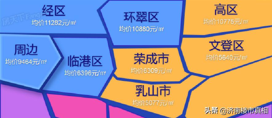 产品中心 第254页