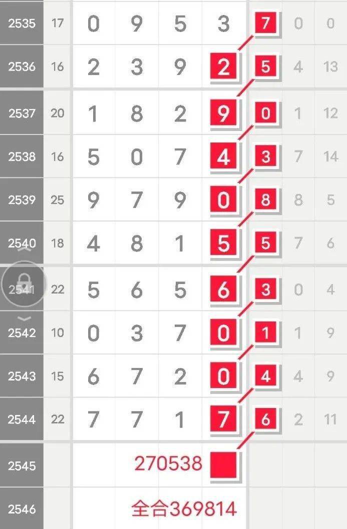 香港彩九龙心水论坛,详细数据解读_超级版32.590