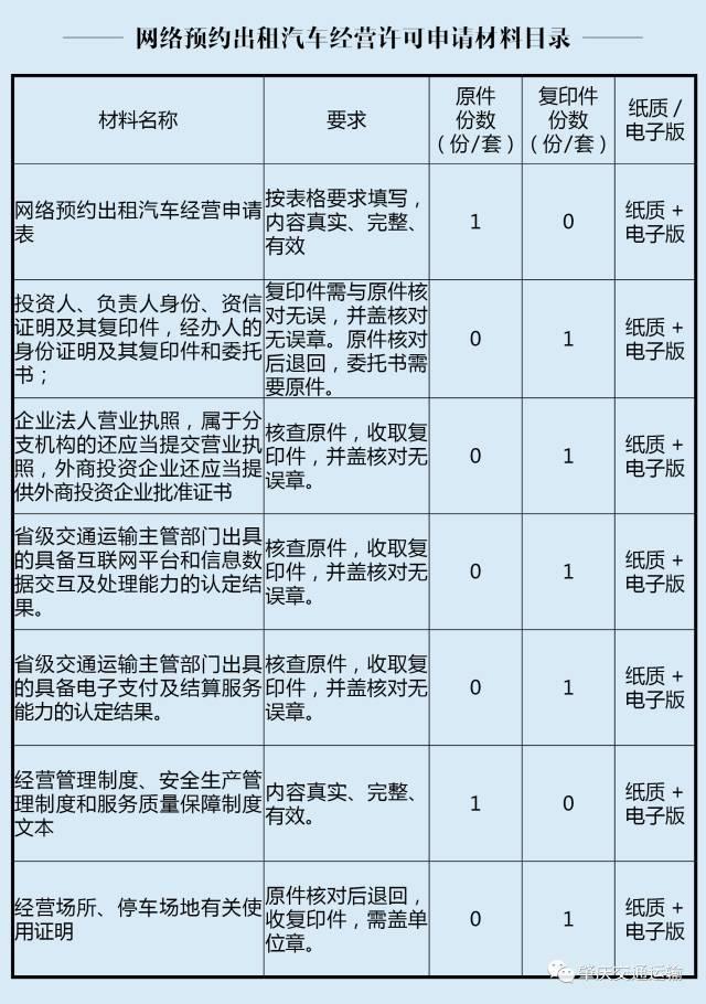 肇庆网约车新政下的隐秘小巷美食之旅探索