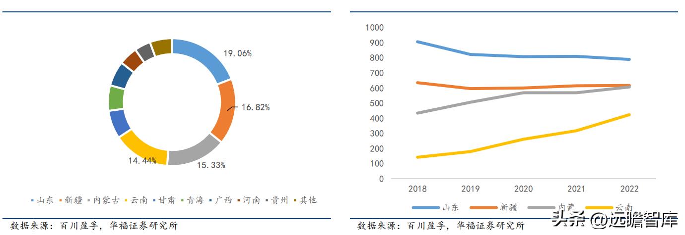 天山铝业最新普工招聘论述，岗位空缺与人才需求解析