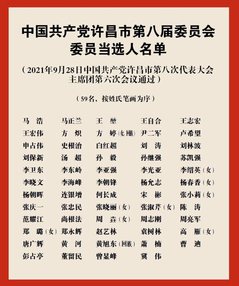 许昌市委常委最新名单及获取步骤指南（全解析）