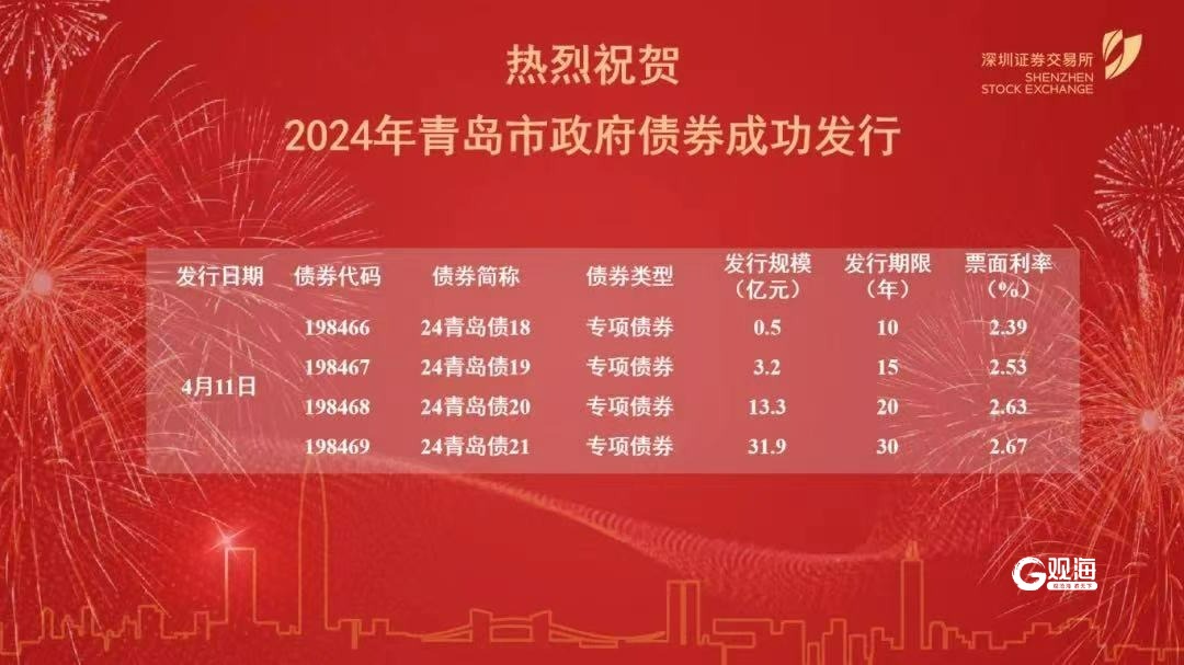 2024香港开奖记录,定量解析解释法_交互式版31.264