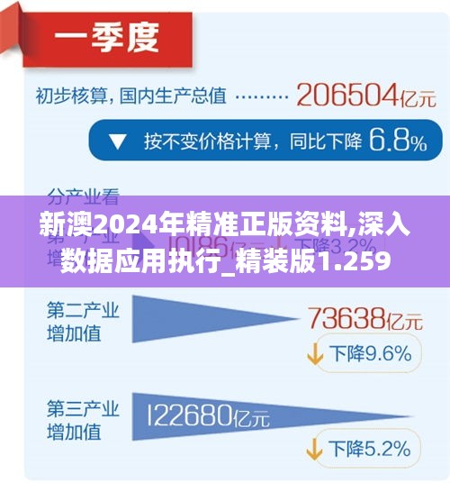 新澳2024正版资料免费公开,平衡计划息法策略_供给版65.101