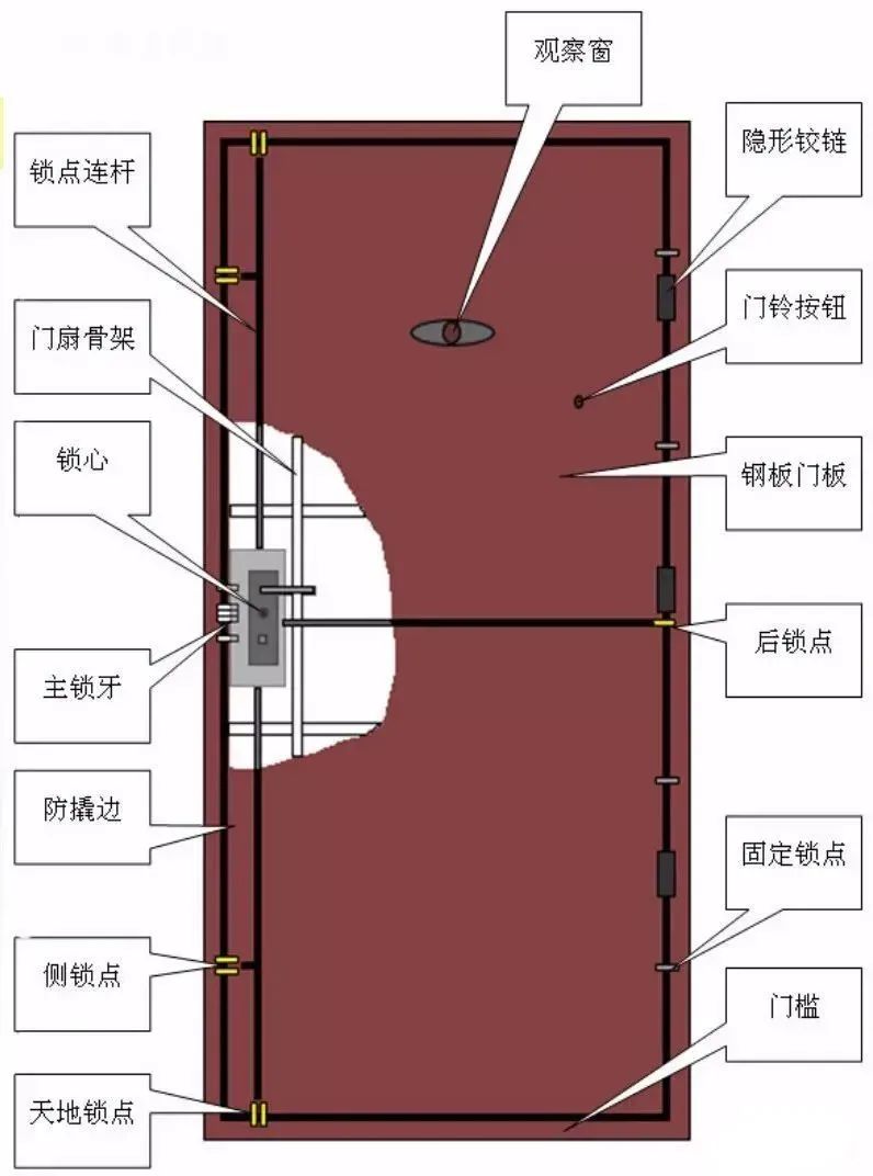 新门内部精准资料免费,互动性策略设计_旅行版35.358
