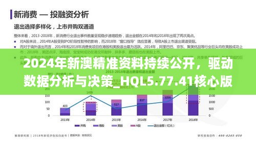 2024新澳精准正版资料,深入研究执行计划_专业版99.817