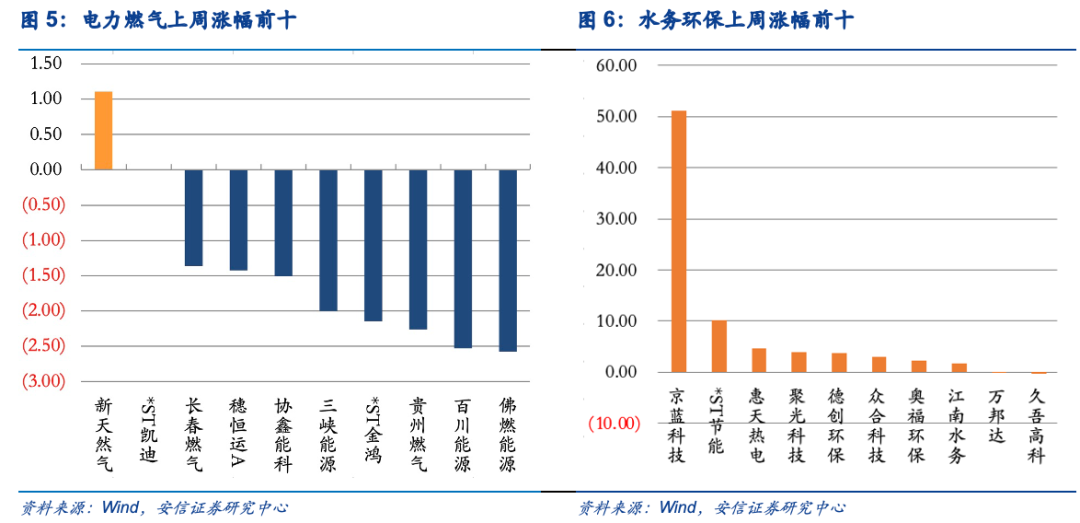 2024今天刚刚发生地震了,数据整合决策_图形版17.533