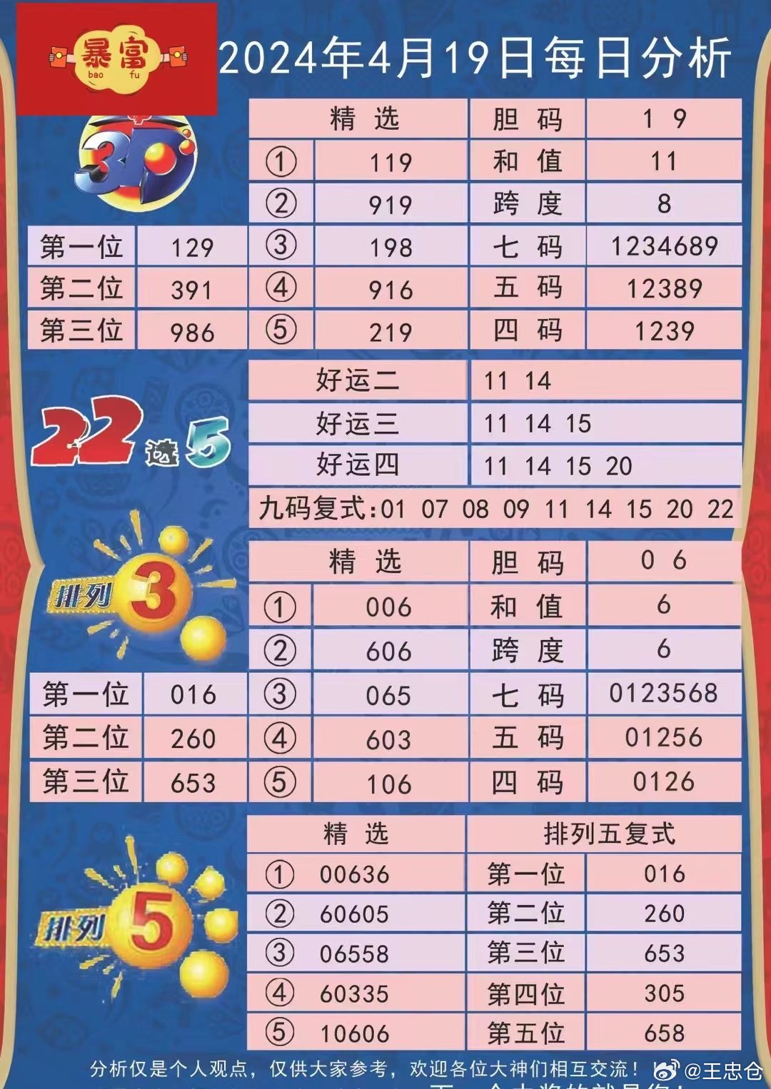 新澳2024今晚开奖资料,担保计划执行法策略_梦幻版36.761