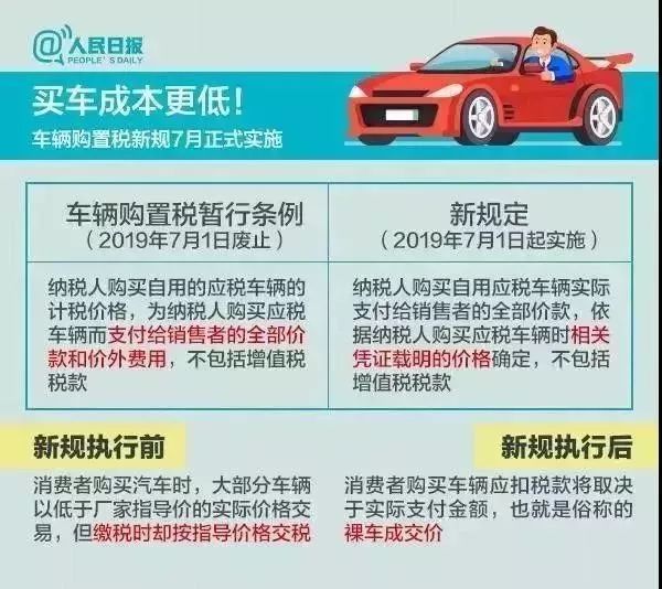 2024新澳门正版免费资本车,操作实践评估_炼肉境71.407