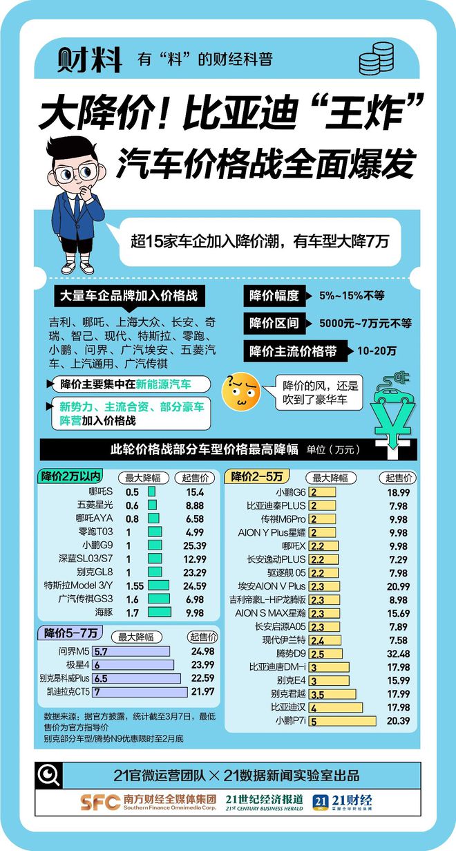 2024年天天彩资料免费大全,全盘细明说明_护眼版1.608