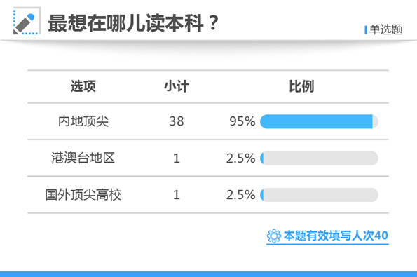 白小姐三肖三期必出一期开奖,高效性设计规划_高清晰度版6.769