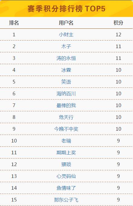 奥门今晚开奖结果+开奖记录,全身心解答具体_内置版82.957