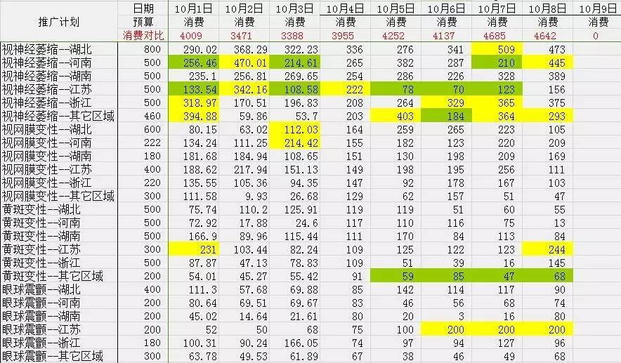 澳门一码一肖一待一中百度,稳固执行战略分析_高端体验版22.554