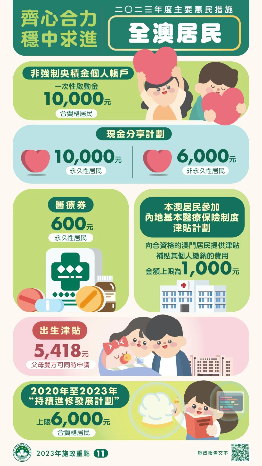 产品中心 第224页