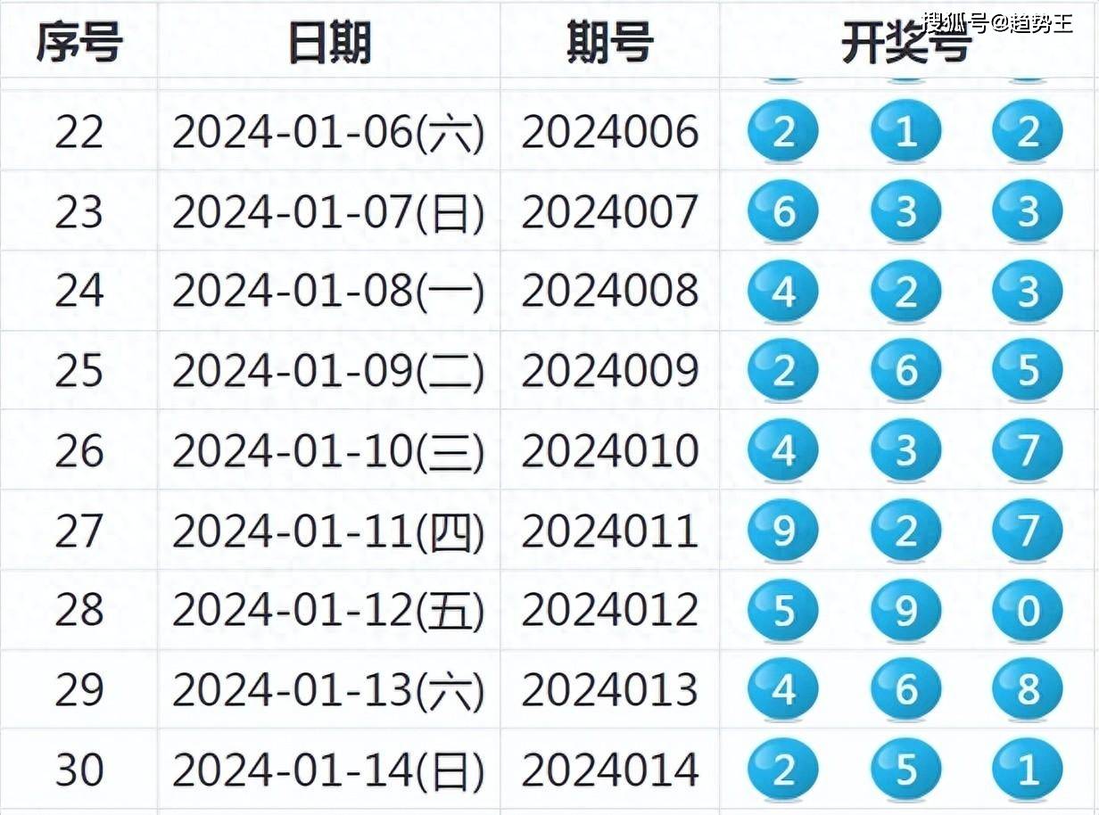 2024年9点30开特马,实证分析详细枕_万能版76.777