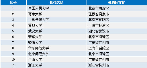 2024最新奥马资料,案例实证分析_内置版56.683
