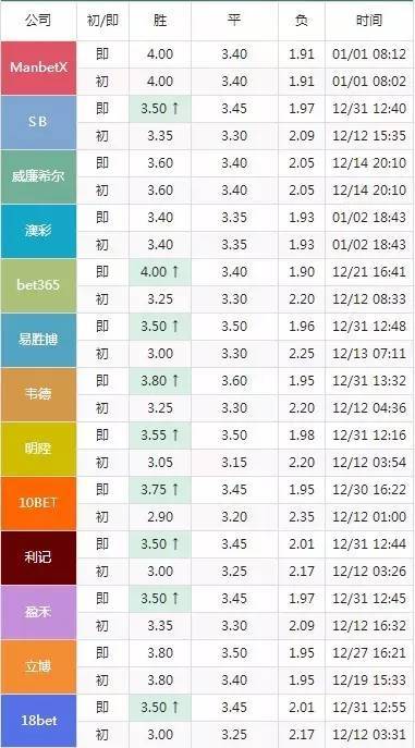 2024澳门特马今晚开奖56期的,制定评分表_后台版22.549
