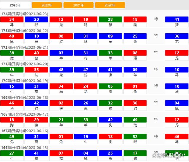 2024澳门特马今期开奖结果查询,深入研究执行计划_动态版61.945