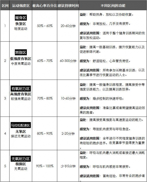 三期必出一期三期资料,全方位展开数据规划_运动版84.555
