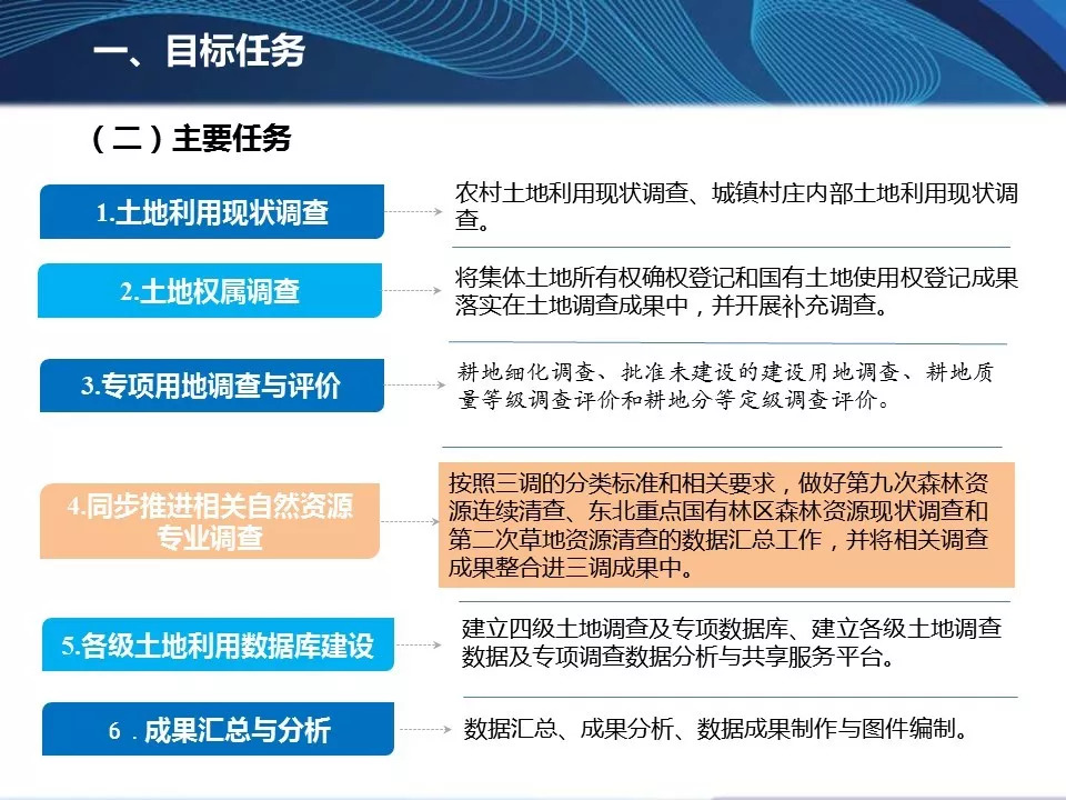 内部资料和公开资料下载,专业解读方案实施_媒体版24.593