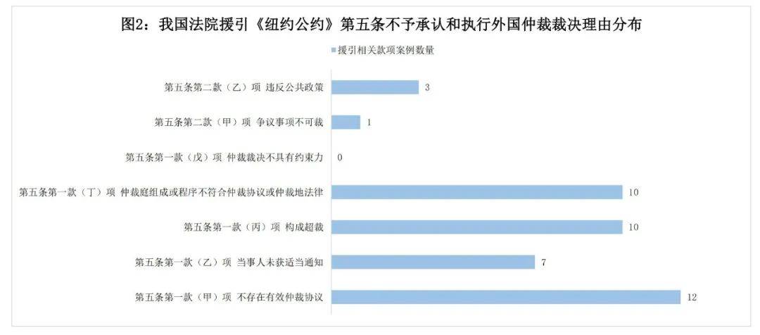 新澳历史开奖记录查询结果,数据引导执行策略_精致生活版26.862