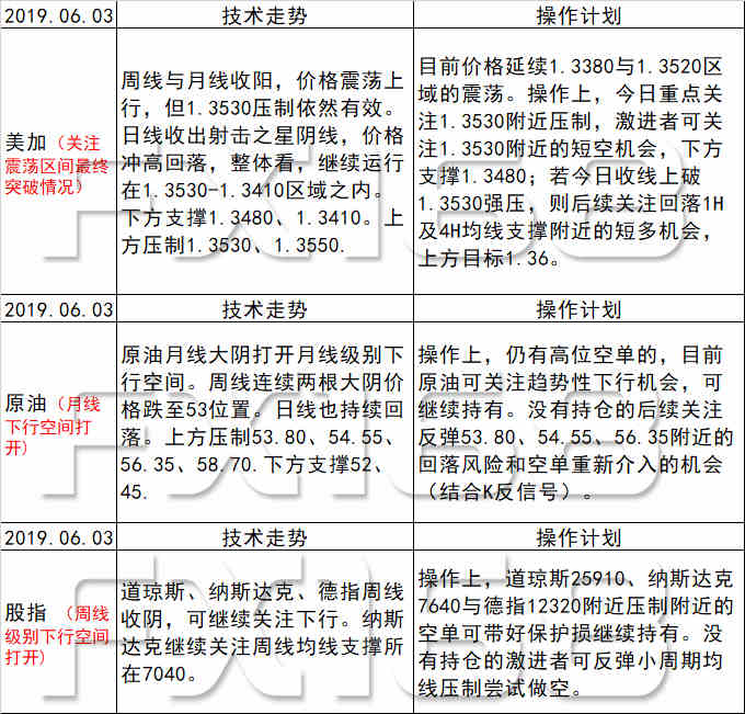 新澳天天开奖资料大全1052期,实证分析详细枕_抓拍版45.503