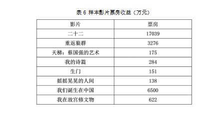 新澳门六开奖结果记录,实证分析详细枕_网络版47.118
