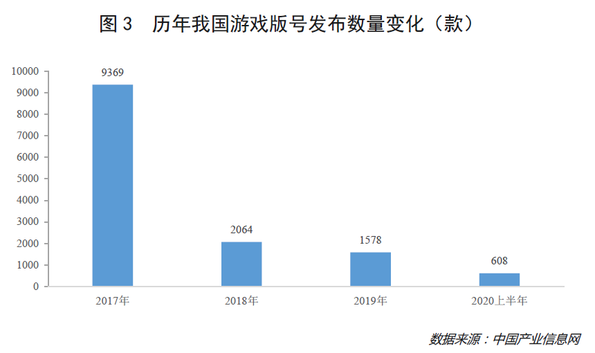 新澳门内部资料精准大全,深度研究解析_游戏版19.707