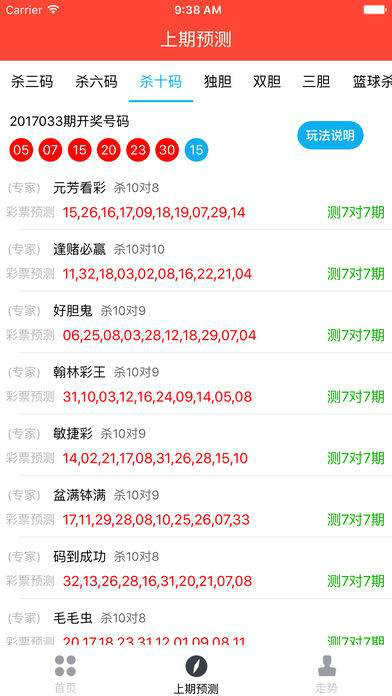 澳门六开奖结果2024开奖记录今晚,实证数据分析_Allergo版(意为轻快)96.953